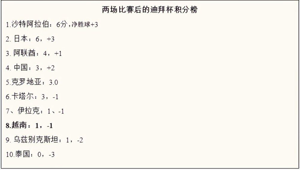 金像奖最佳剪辑邝志良担任剪辑指导，金像奖最佳音效廖家文担任声音指导，金牌调色师黄浩燊担任视觉指导